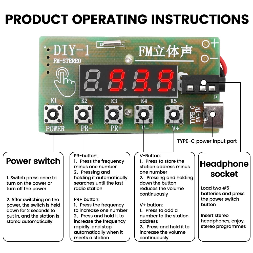 Thought provoking DIY 87-108MHz AM/FM Tuner Headphone Radio