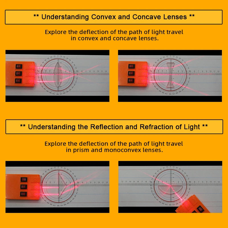 Captivating Optics Experiment Set