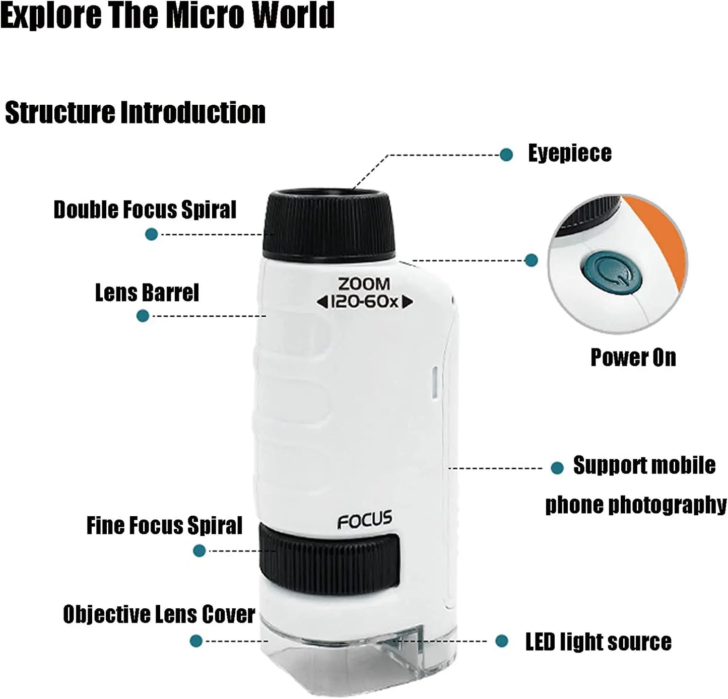 Fun-filled Hand-held 120X Children Microscope