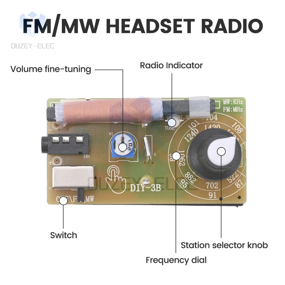 Thought provoking DIY 87-108MHz AM/FM Tuner Headphone Radio